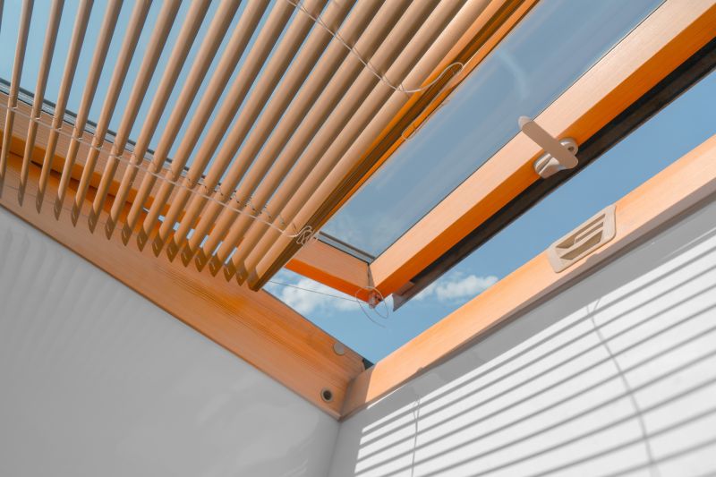 Cost of Skylight Sealing — Cost of Skylight Sealing